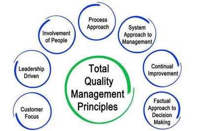 全面质量管理在企业中实施的四大关键点